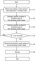 Battery system