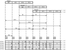 Communication system, remote control machine system, and communication method