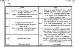 Processor with an elliptic curve cryptographic algorithm and a data processing method thereof