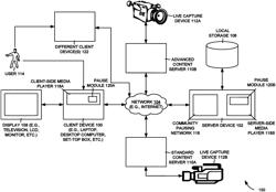 Method, device, and apparatus for pausing media content