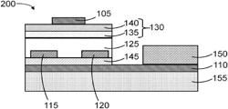 High sensitivity stable sensors and methods for manufacturing same