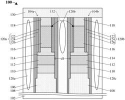 Memory device structure for reducing thermal crosstalk