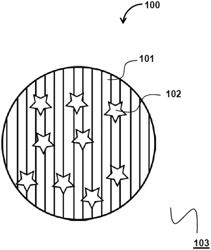 WATER SOLUBLE COMPOSITIONS AND METHODS OF MAKING THE SAME