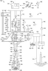 INTEGRATED WELL CONSTRUCTION SYSTEM OPERATIONS