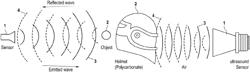 HELMET DETECTION OF A MOTORCYCLE DRIVER