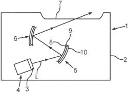 MIRROR DEVICE FOR A HEAD-UP DISPLAY WITH SPECIFIC AIR BUBBLE REDUCTION IN THE MIRROR REGION, AS WELL AS A HEAD-UP DISPLAY AND MOTOR VEHICLE