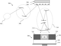 PHOTORESIST FOR SEMICONDUCTOR FABRICATION