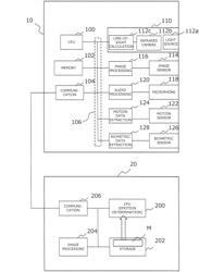 IMAGING APPARATUS SYSTEM AND SERVER APPARATUS