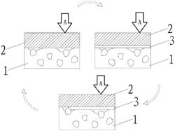 CHEMICAL-MECHANICAL COMBINED MACHINING METHOD FOR SILICON CARBIDE SURFACE