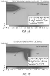 FREQUENCY AND PHASE CONTROLLED TRANSDUCERS AND SENSING