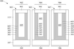 SEMICONDUCTOR DEVICE AND METHOD OF MANUFACTURE