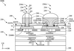 SEMICONDUCTOR STRUCTURE AND METHOD FOR FORMING THE SAME