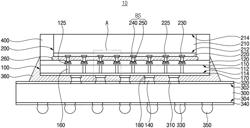 SEMICONDUCTOR PACKAGE AND METHOD OF MANUFACTURING THE SAME