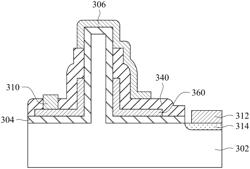 GATED METAL-INSULATOR-SEMICONDUCTOR (MIS) TUNNEL DIODE HAVING NEGATIVE TRANSCONDUCTANCE