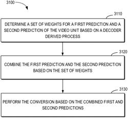 METHOD, APPARATUS, AND MEDIUM FOR VIDEO PROCESSING