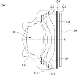 CAMERA MODULE AND ELECTRONIC DEVICE