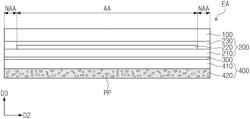 ELECTRONIC DEVICE AND METHOD OF MANUFACTURING THE SAME