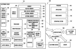 ELECTRONIC DEVICE INCLUDING THERMAL DIFFUSION MEMBER