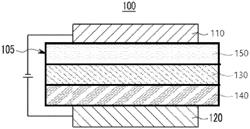 COMPOUND FOR ORGANIC OPTOELECTRONIC DEVICE, ORGANIC OPTOELECTRONIC DEVICE, AND DISPLAY DEVICE