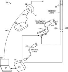 Method and apparatus for closed-loop steering for neuromodulation