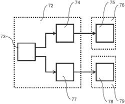 Aesthetic method of biological structure treatment by magnetic field