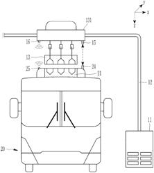 Charging station for charging electric bus and charging method using the same