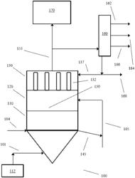 Fluid bed steam cracking using direct heating