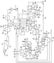 Separation of sulfurous materials