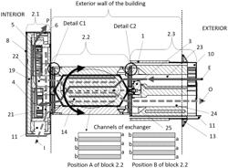 Heat recovery ventilation unit