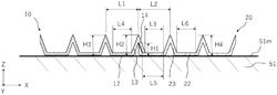 Planar light source and liquid crystal display device