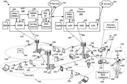 Misbehavior detection using sensor sharing and collective perception