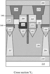 Backside CMOS trench epi with close N2P space