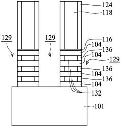 Method for semiconductor device structure