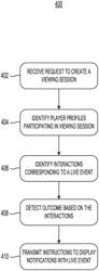 Systems and methods for simultaneous local access to live broadcast content