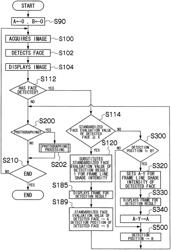 Image display apparatus, image-taking apparatus and image display method