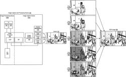 Optimizing high dynamic range (HDR) image processing based on selected regions