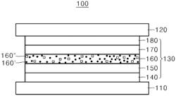 ORGANOMETALLIC COMPOUND AND ORGANIC LIGHT-EMITTING DIODE INCLUDING THE SAME