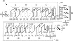 NOISE POINT FAULT DIAGNOSIS METHOD AND FAULT DIAGNOSIS SYSTEM