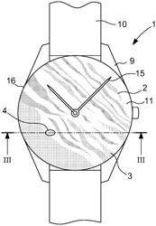 METHOD FOR MANUFACTURING A DIAL OF A WATCH