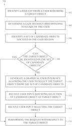 OBJECT SELECTION FROM MULTIPLE CANDIDATES