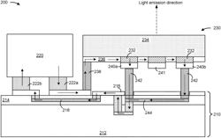 ELECTRODE BRIDGING IN AN EMITTER ASSEMBLY