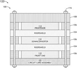 MICRO-SMALL FORM FACTOR (USFF) STARING RECEIVER AS A PASSIVE SENSOR