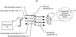 SYSTEMS AND METHODS FOR DETERMINING TRANSMITTER AND RECEIVER CONFIGURATIONS FOR A WIRELESS DEVICE