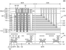 INTEGRATED CIRCUIT DEVICE AND ELECTRONIC SYSTEM INCLUDING THE SAME