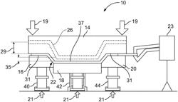 Method and apparatus for forming varied strength zones of a vehicle component