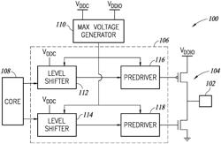 Integrated circuit with output driver that compensates for supply voltage variations