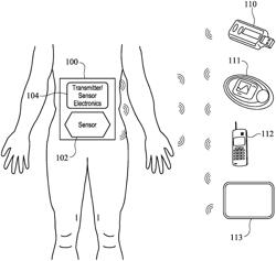 SYSTEMS AND METHODS FOR PROCESSING ANALYTE SENSOR DATA