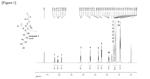 ANTIBACTERIAL COMPOSITION