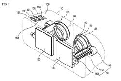 VISION IMPROVING DEVICE