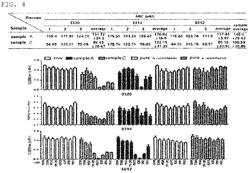 ANTIBACTERIAL AND ANTIOXIDANT COMPOSITION CONTAINING GRAPE CALLUS CULTURE MEDIUM AS ACTIVE INGREDIENT